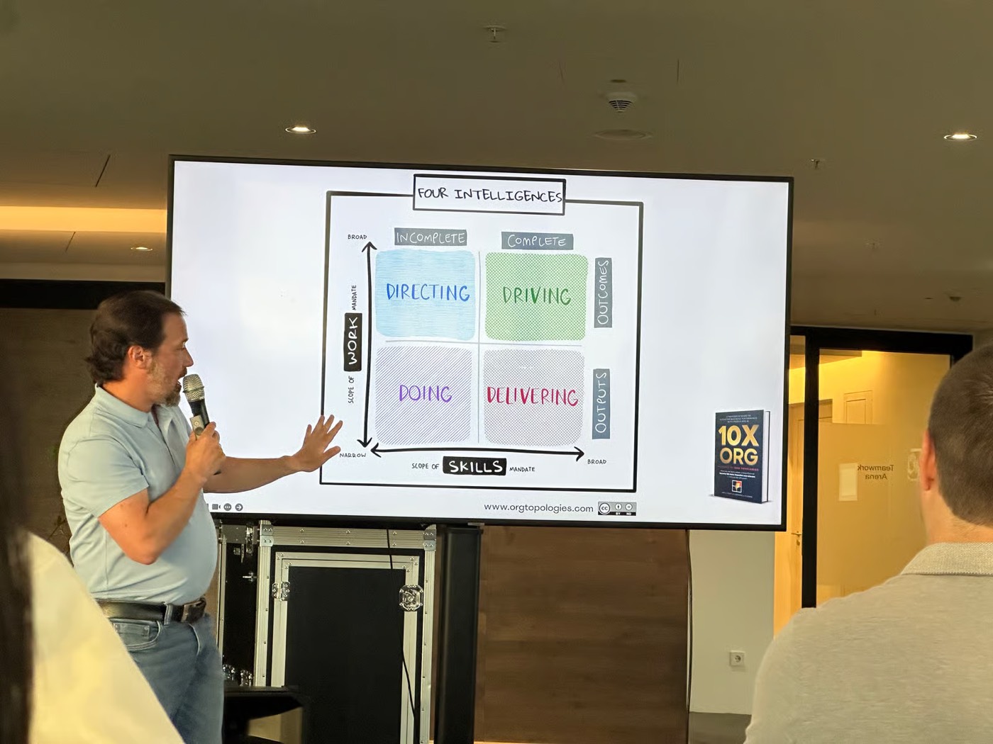 Alexey presenting the 10X ORG four intelligences